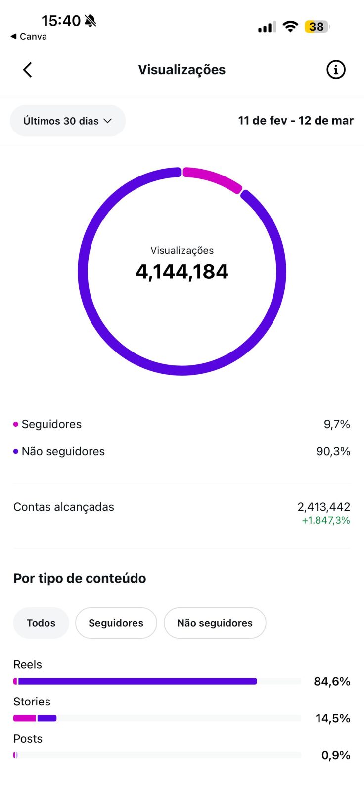Métrica